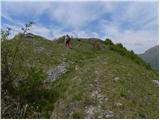 Planina Polog - Mrzli vrh above Planina Pretovč